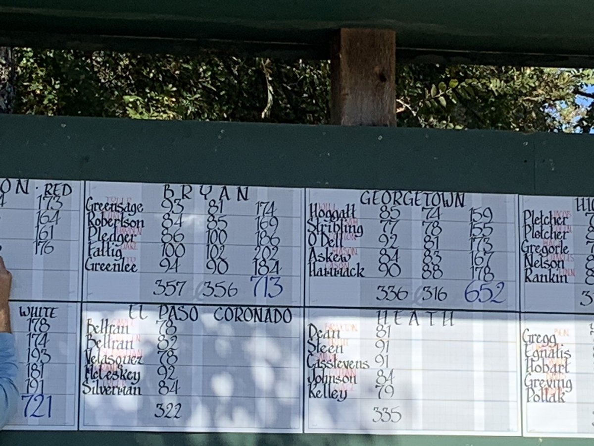 GHS Golf tweet media