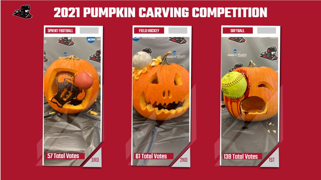 Your Top 3 Pumpkins, as voted by you, in the Mansfield Athletic Pumpkin Carving Competition!

🥇 <a href="/MUsoftball/">Mansfield Softball</a> 
🥈 <a href="/MUfieldhockey/">Mansfield Field Hockey</a> 
🥉 <a href="/MansfieldFB/">Mansfield Football</a>