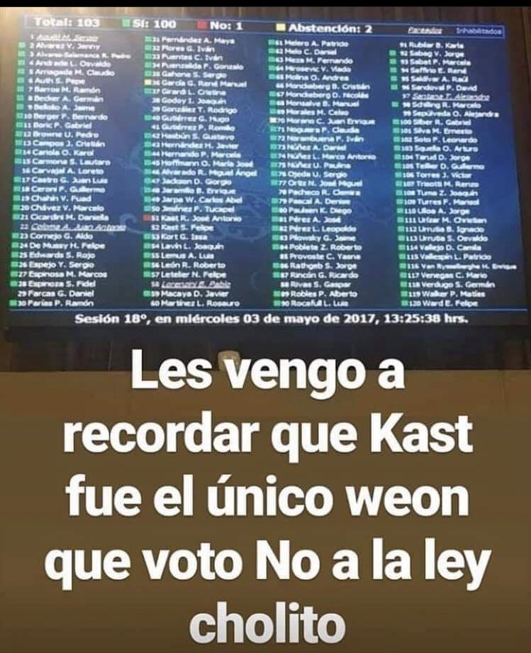 malditobarman's tweet photo. Alguien que no quiere a los animales como Kast, no puede ejercer cargos públicos y menos presidente. #LeyCholito https://t.co/qeBoHJnb8m