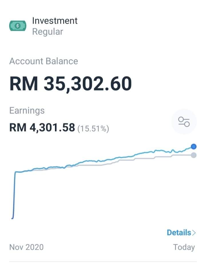 saifuddin203's tweet photo. Assalam &amp; salam hujung minggu rakan-rakan pelaburan.

Sikit-sikit lama-lama jadi bukit bersama Wahed.

Boleh gunakan referral code saya: ahmche9
untuk anda mendapat rm10 bonus semasa anda mendaftar Wahed. https://t.co/Z47d9Q8bYT