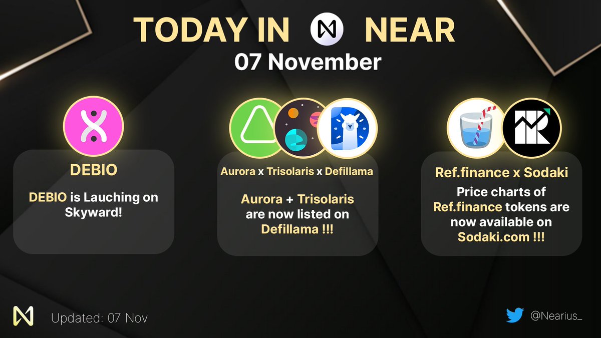Nearius_'s tweet photo. Time for a check-in on the news of the #NEARVerse with us ^^
#NEAR #NEARVerse #TodayInNEAR https://t.co/TrE9H2P5LL
