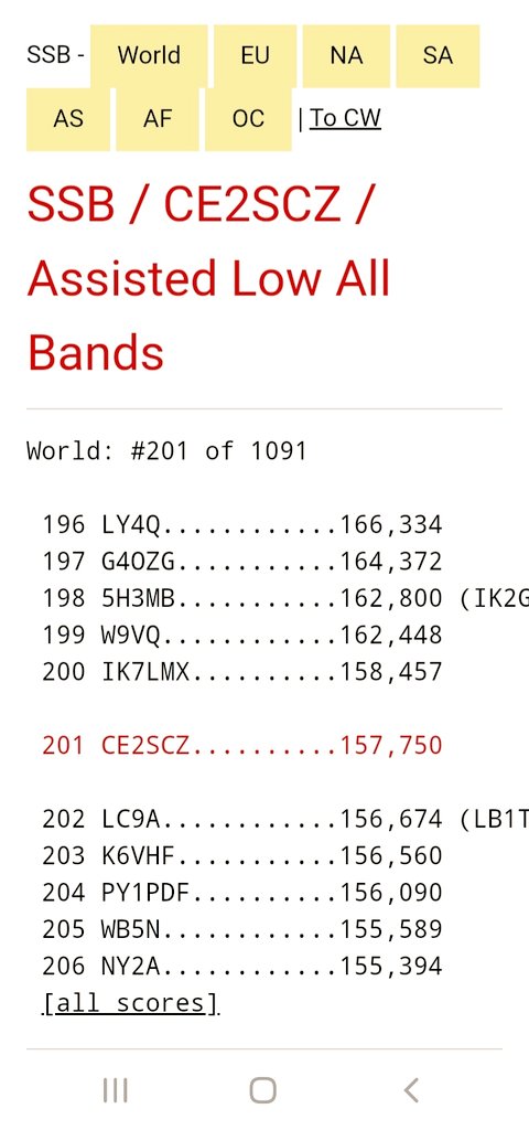 ASAraya's tweet image. Si no más con el contest, contento 😃😃