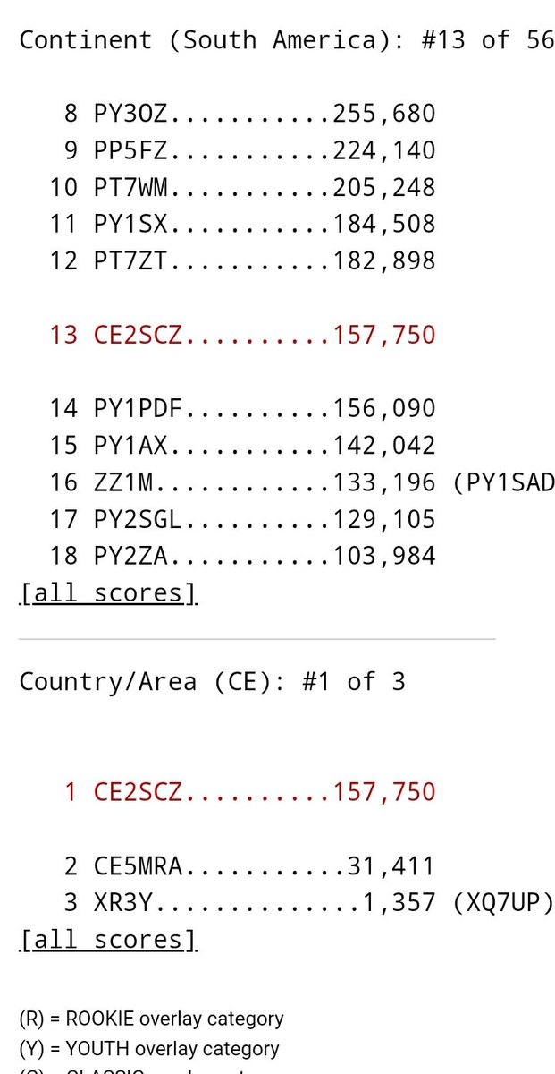 ASAraya's tweet image. Si no más con el contest, contento 😃😃