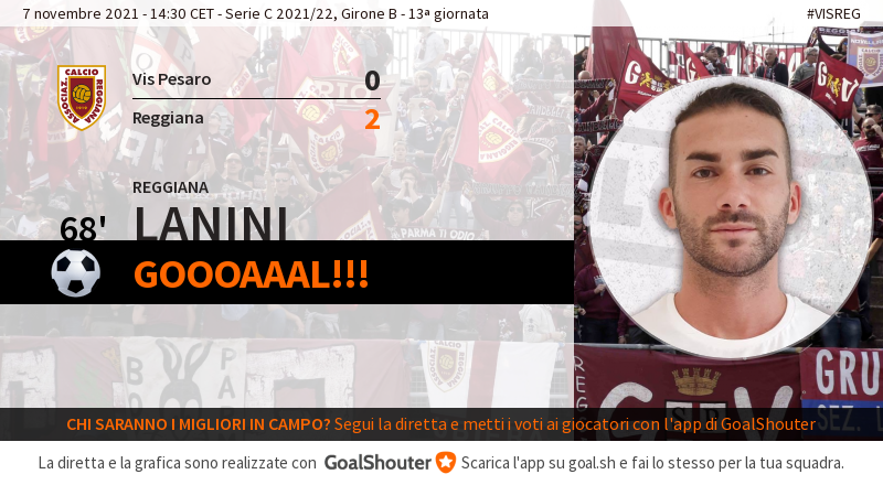 ReggianaLIVE's tweet photo. 68' #VISREG 0-2: Lanini (Reggiana) segna su punizione diretta in rete! https://t.co/zzgIlWoiHf https://t.co/qfgGQ43Pys