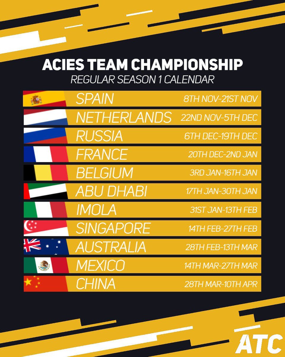 Acies tweet media