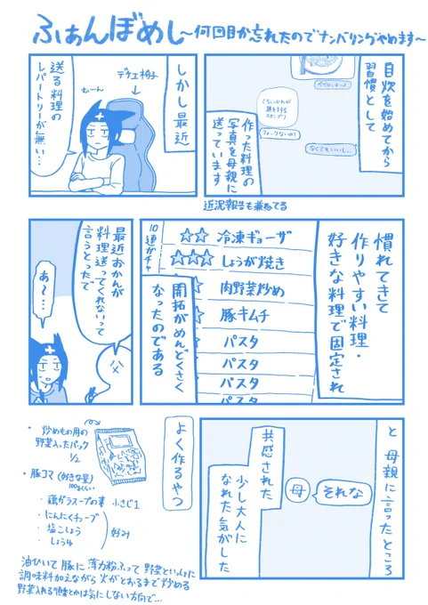 pixivFANBOXでふぁんぼめし レパートリー終わってる編を公開しました! https://t.co/FOH73aoFKl 