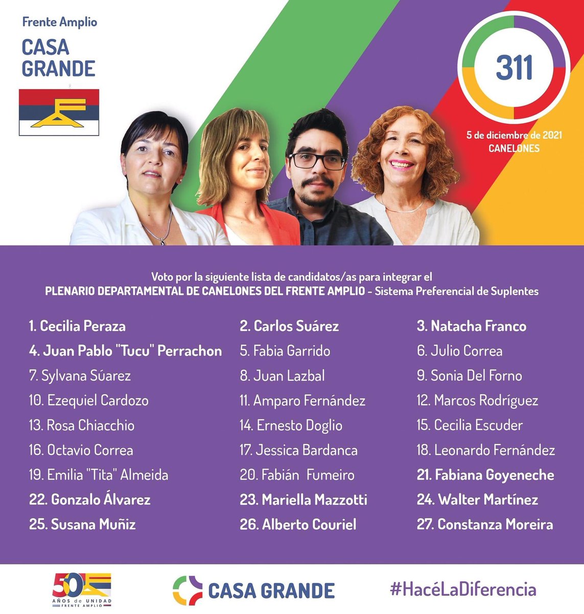 Les presentamos nuestra lista de compañeras y compañeros para integrar el Plenario Departamental de Canelones del Frente Amplio

El próximo 5 de diciembre votá 311
#HacéLaDiferencia