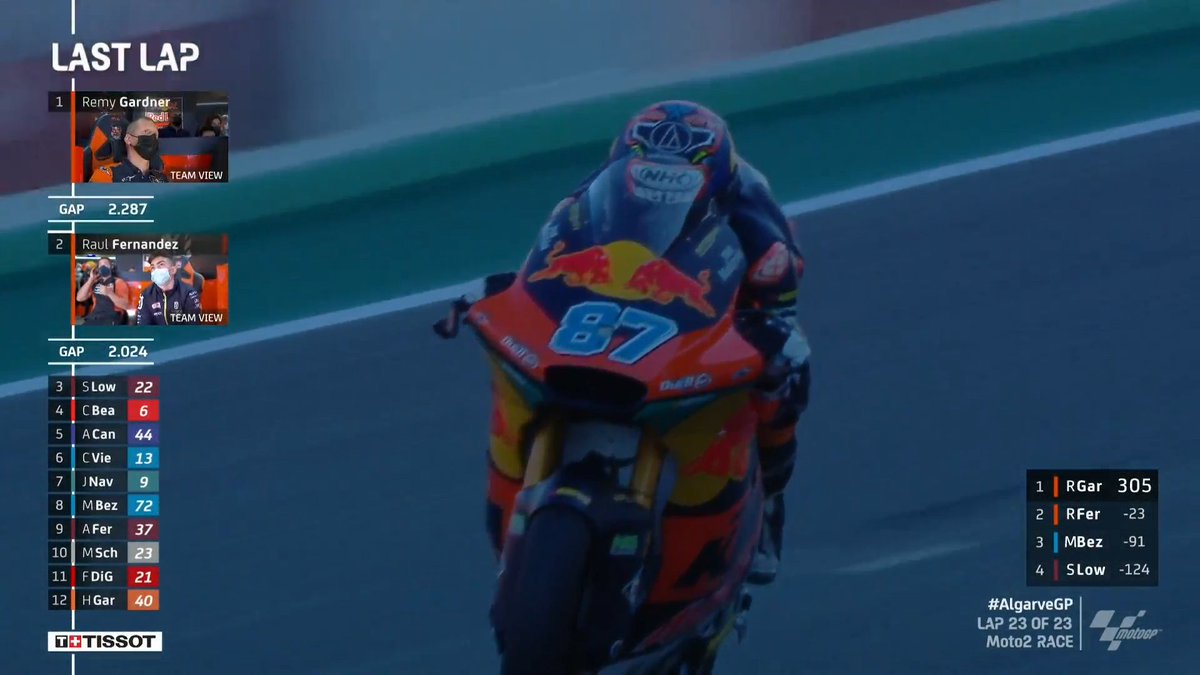 MotoGP's tweet photo. LAST LAP 🔄

@SamLowes_22 is closing on @25RaulFernandez! 😮

#Moto2 | #AlgarveGP 🏁 https://t.co/g9YYQ26An4