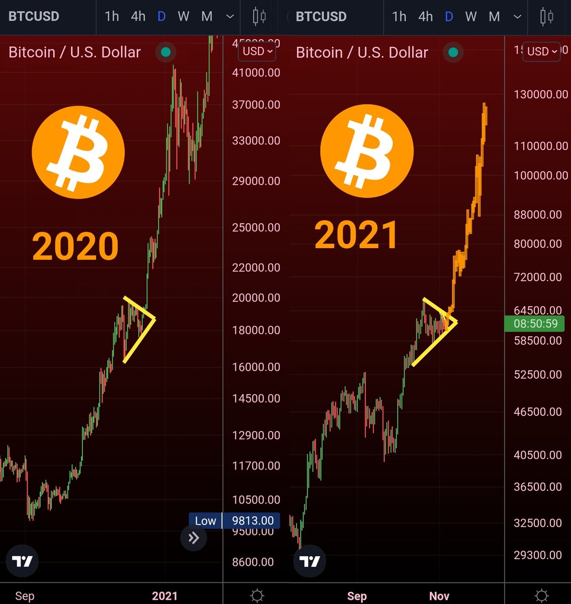 Matthew Hyland tweet media