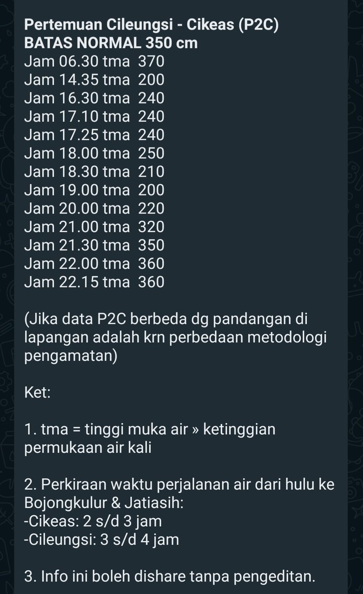 kp2c_info's tweet photo. #InfoKP2C #TMA #Minggu7November2021 hulu Cileungsi Normal, Cikeas Siaga 2 &amp; P2C Siaga 3. Cileungsi Cikeas mendung @infoJATIASIH @kec_jatiasih @pemkotbekasi @bogorkab @BPBDJabar @BpbdBekasikota @bpbdbogorkab @pastigana #SiapUntukSelamat #BudayaSadarBencana #StaySafe #PakaiMasker https://t.co/Wzla5b41cS