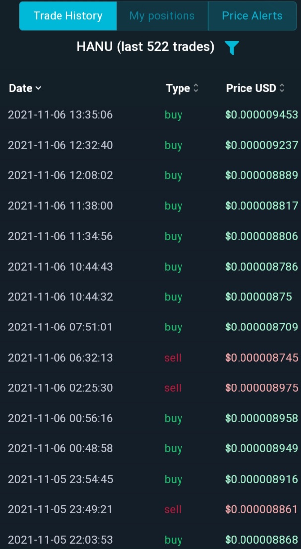 _MarcosLimaCruz's tweet image. Why people it's buying $HANU? Real world uses! The Goji platform offers true utility unlike other altcoins available on the market today. Hanu Yokia is the first step in allowing Goji to launch their SaaS platform. #GojiSwap coming soon this Q4 2021! Get ready! Buy $HANU 🔸️🙌