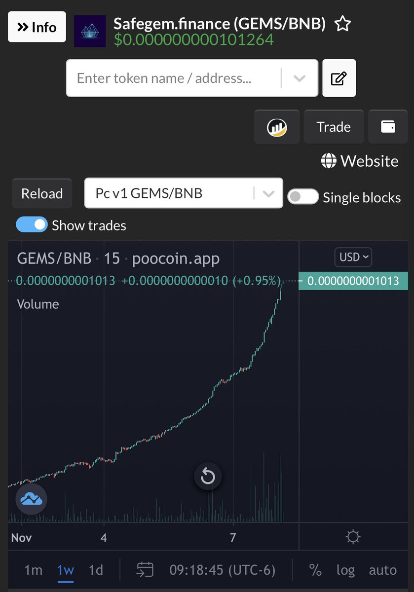 SafegemOfficial's tweet photo. Killed that Zero! 🚀

You're still early for Safegem!

SafeGem Holders: 41,581
SafeGem MC: $2.135 Million

Contract:
0xdfdec49462f7d3c3b0a48e729f77a0645cdfa7c0

#Safegem #BringDefiTogether #DeFi #BNB   #cryptocurrency #BSCGems #Crypto #altcoins #ShibaArmy #Fegarmy #SAFEMOONARMY https://t.co/KUhtL2THLX