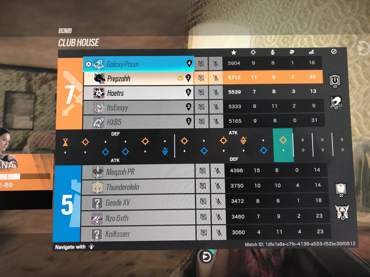 Biggest upset in Faceit History