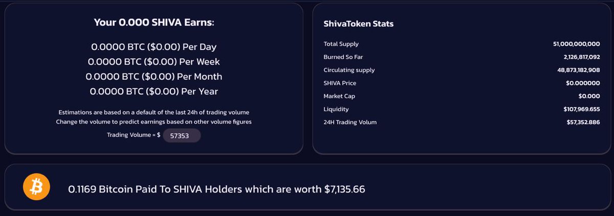 Shiva Token - Auto BTC Reward tweet media
