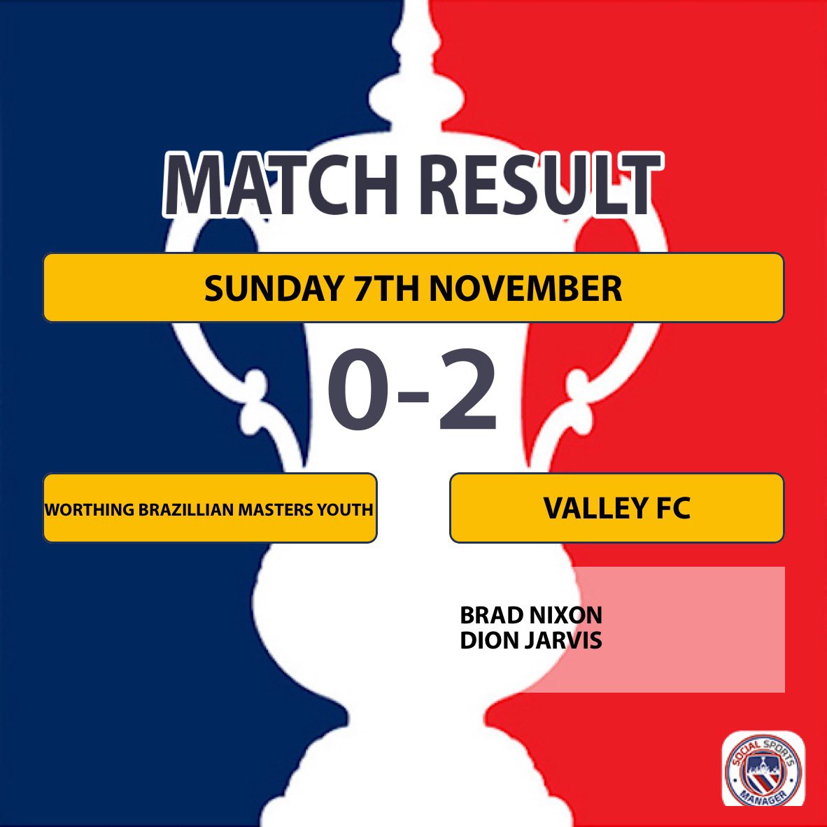 Valley FC go through to the 3rd round of the Sussex Sunday Challenge Trophy after a hard fought victory against <a href="/WWbmy/">Sompting & Worthing Wanderers Fc</a> solid display by the whole squad.

MOTM for <a href="/lewisshepherd12/">Lewis Shepherd</a> making a huge penalty save in 2nd half and 4th clean sheet in a row <a href="/sussexsundayfl/">Sussex Sunday Football League</a> <a href="/WestSussexDSFL/">West Sussex & District Sunday Football League</a>