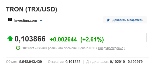 anonimovich's tweet photo. #trx только вверх ✅✅✅✅ https://t.co/tQFysLYCFr