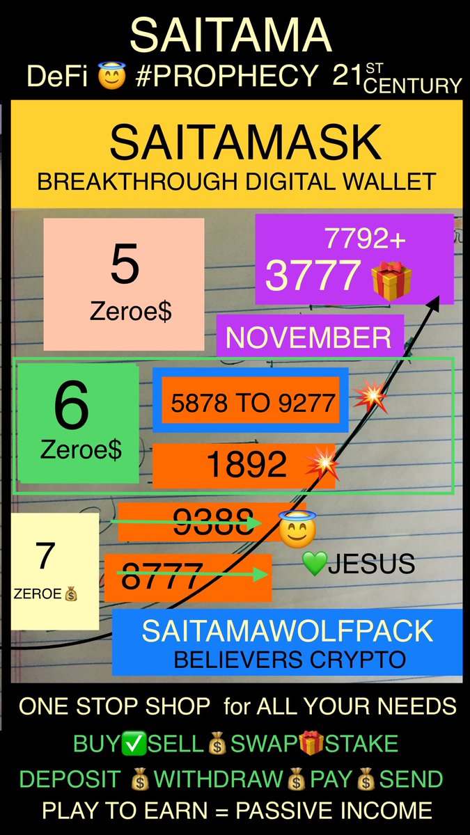 BudRante's tweet photo. Be a #witness 
#ShortSqueeze  Watchout 
#SaitamaWolfPack 
#SaitaMask 
#Saitama a #DeFi 😇#Prophecy

@CNBCnow @USATODAY @FoxNewsSunday @Saitamaguru1 
@WSJ @MarketWatch @cnn @cnnbrk 

#CryptocurrencyNews #cryptocurrencies #CryptoNews #cryptogiveaway #Crypto https://t.co/XL7OjP4hsP