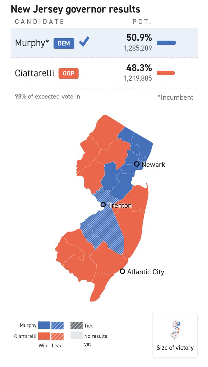 Lisa Simpson Ⓥ tweet media