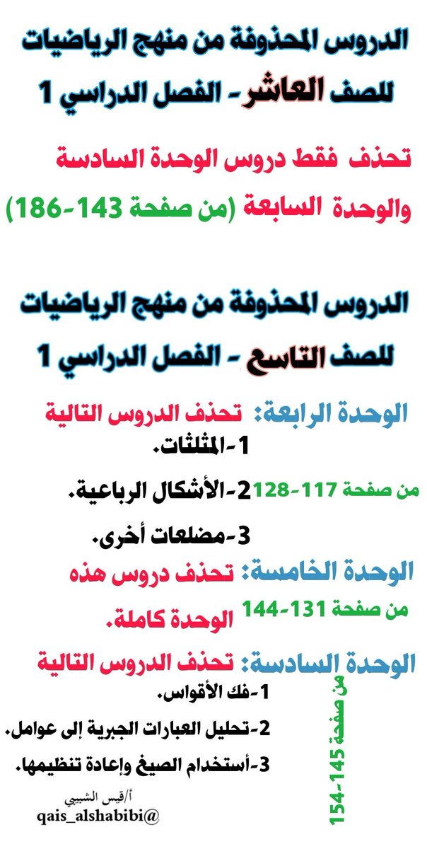 qais_alshabibi's tweet photo. لمعلمي #الرياضيات الرائعين✨ وطلبتنا المبدعين 📚
أضع لكم هذا الملخص لـ "الدروس المحذوفة من منهج الرياضيات" خلال الفصل الدراسي الأول للعام الدراسي2021/2022م.
مع العلم أن المحذوف في الصف 12 هو لجميع المدارس بينما المحذوف في باقي المراحل هو للمدارس التي كانت بنظام أسبوع بأسبوع. https://t.co/NKrlKe2usp