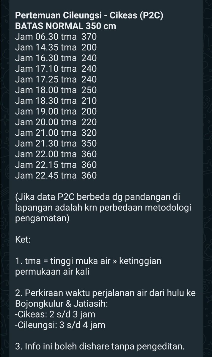 kp2c_info's tweet photo. #InfoKP2C #TMA #Minggu7November2021 hulu Cileungsi Normal, Cikeas Siaga 2 &amp; P2C Siaga 3. Cileungsi Cikeas mendung @infoJATIASIH @kec_jatiasih @pemkotbekasi @bogorkab @BPBDJabar @BpbdBekasikota @bpbdbogorkab @pastigana #SiapUntukSelamat #BudayaSadarBencana #StaySafe #PakaiMasker https://t.co/tgDTwRSae3