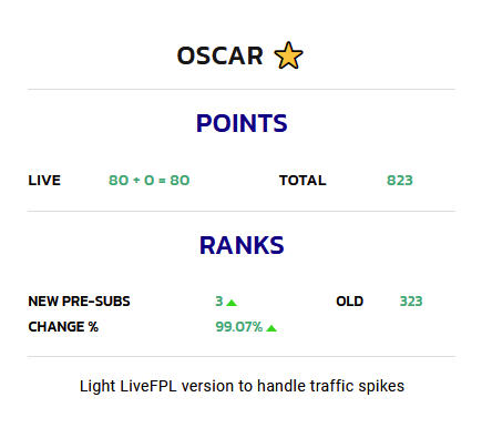 FPL Focal tweet media