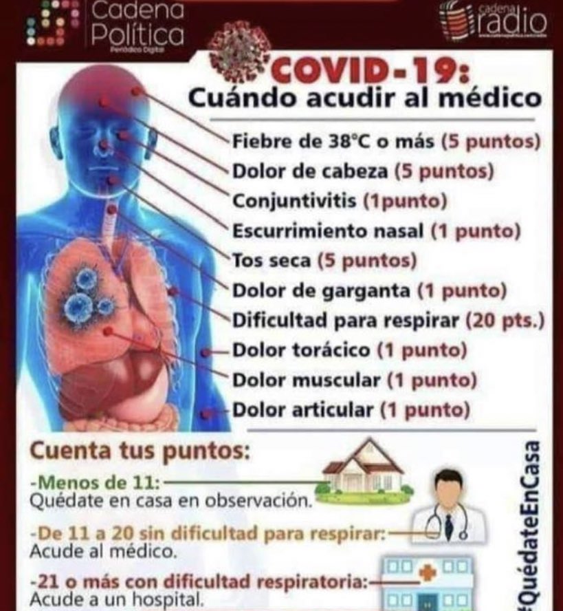 PableOstos's tweet photo. Tenga a la mano esta información, puede ser de utilidad para usted o algún familiar. 

1. Efectos a largo plazo de #COVID19 
2. Cuándo acudir al médico 
3. Qué significa los siguientes resultados de una prueba de #COVID19 
4. Niveles de saturación de oxígeno https://t.co/JqFn5SwDls