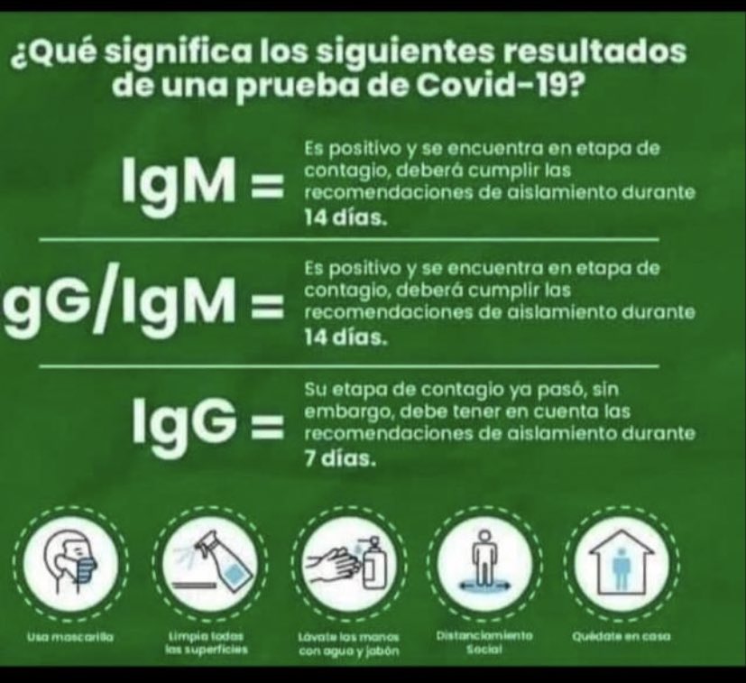 PableOstos's tweet photo. Tenga a la mano esta información, puede ser de utilidad para usted o algún familiar. 

1. Efectos a largo plazo de #COVID19 
2. Cuándo acudir al médico 
3. Qué significa los siguientes resultados de una prueba de #COVID19 
4. Niveles de saturación de oxígeno https://t.co/JqFn5SwDls