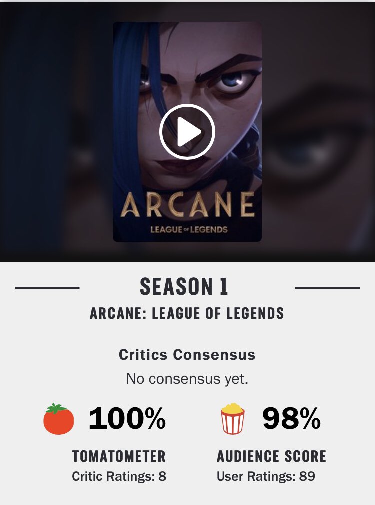 Legends - Rotten Tomatoes