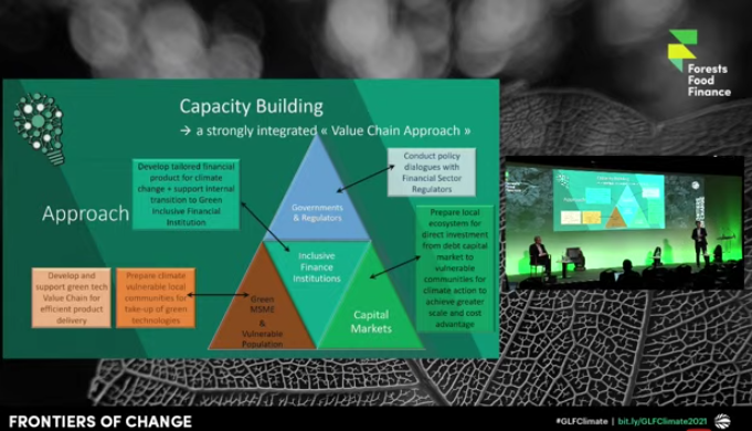 💡Working together locally is key. We need to work with the various players to create partnerships, says <a href="/pandan_green/">PandanGreen</a> CEO Yossef Zahar.

#GLFClimate #ThinkLandscape