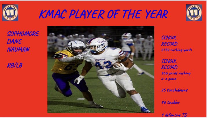HHS_Football tweet media