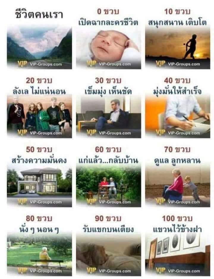 “สัจธรรมของชีวิต”