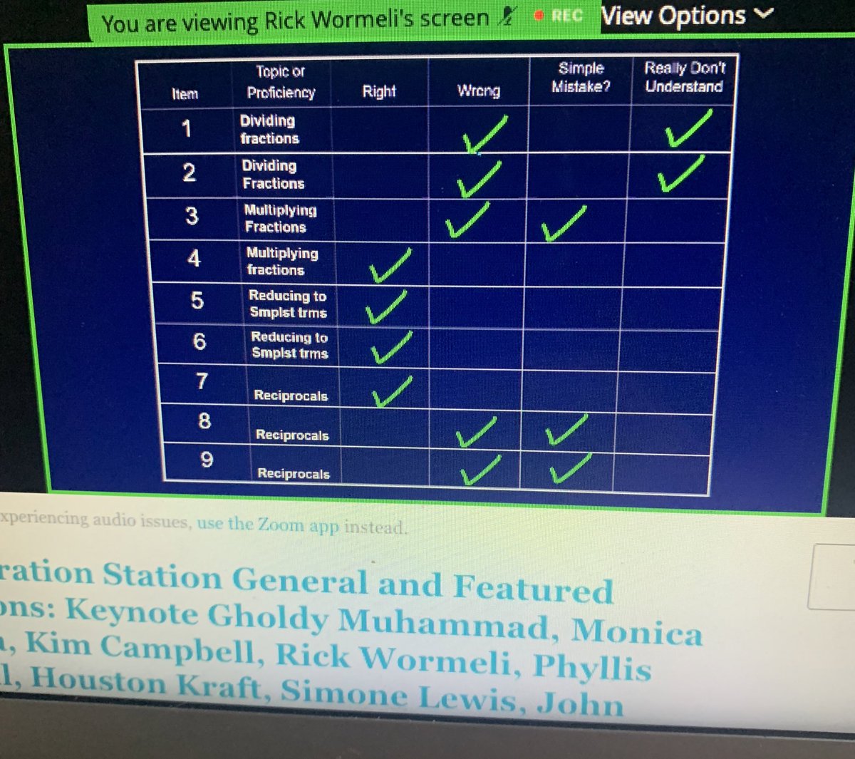khes05's tweet photo. Can’t wait to try this out in my classroom!! Thanks @rickwormeli2 for the strategies! Looking forward to giving my student more voice in the classroom! #amle21 https://t.co/1Ycp1qH8Ic