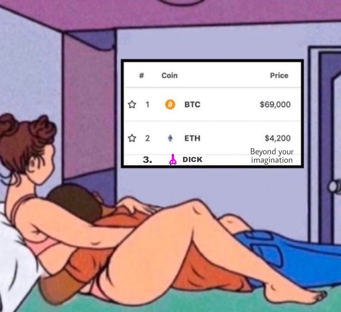 coffee10604140's tweet photo. @Crypto__emily $Dick @DICKcoin_io 
Because it is the best adult coin and it'll do 100x easily.
Because after presale it did 13x and after Coinmarketcap it did 40x https://t.co/FknXrYSTye