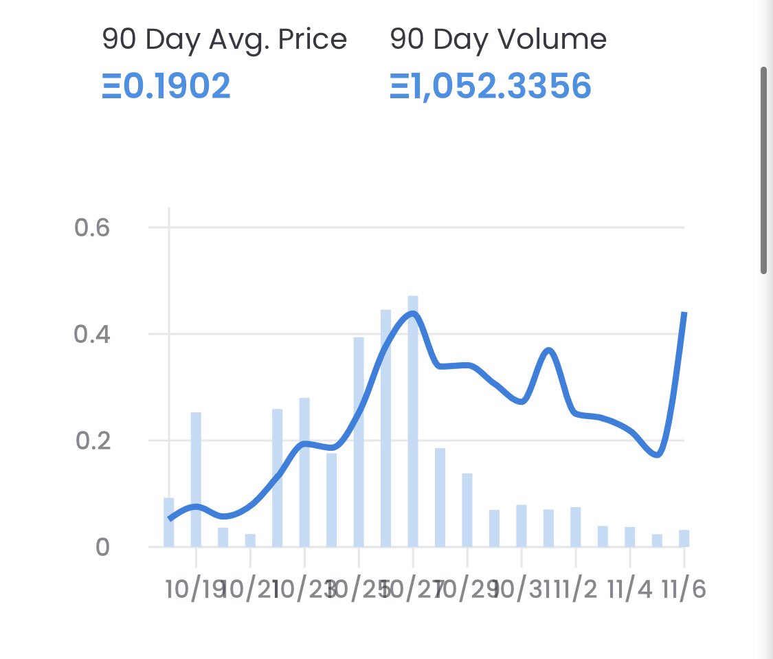 Ledgart_io's tweet image. We like the stonks  🤝