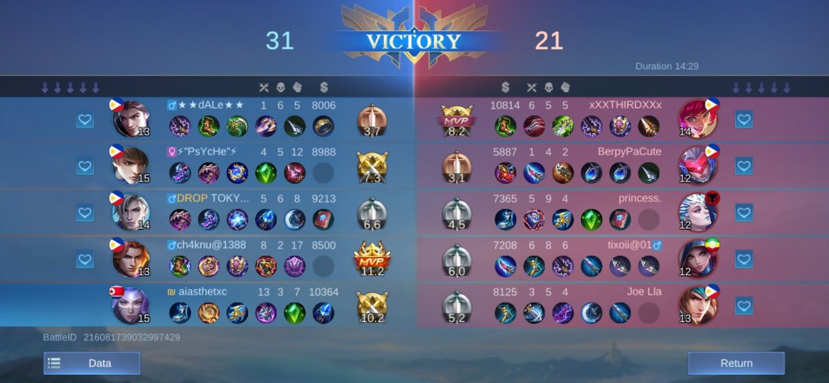 me using my not main heroes vs me using my main hero akshsusisiws