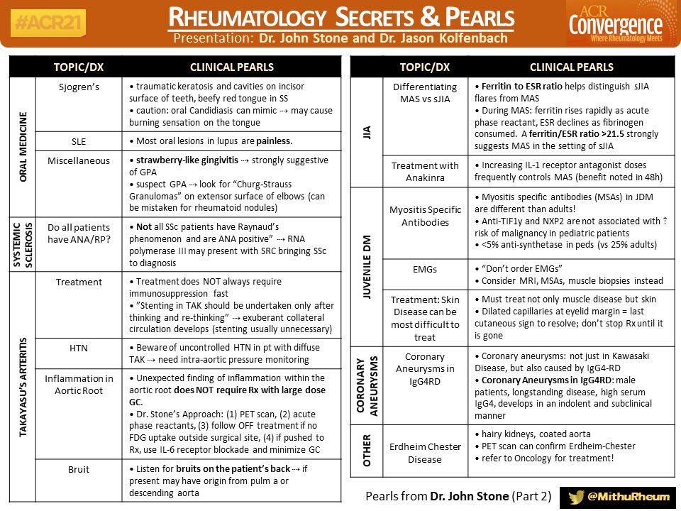 Mithu Maheswaranathan, MD tweet media