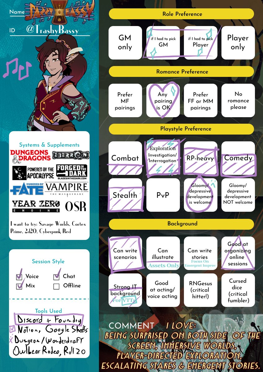 JazzyBassyVT's tweet photo. My #TRPG preferences! TBH I am down for most games✨

🗺Sandboxy player-direction
🎲Emergent situations
 📽Heavy immersion

Tag @x_obsidia @AlistairForgall @Xomasth @the1valdie @tiefyweefy @ChibeeAurelia @EmiliaDumb to learn your preferences!

#RPGConnect
#TRPG好きと繋がりたい https://t.co/dycMPcHqKg