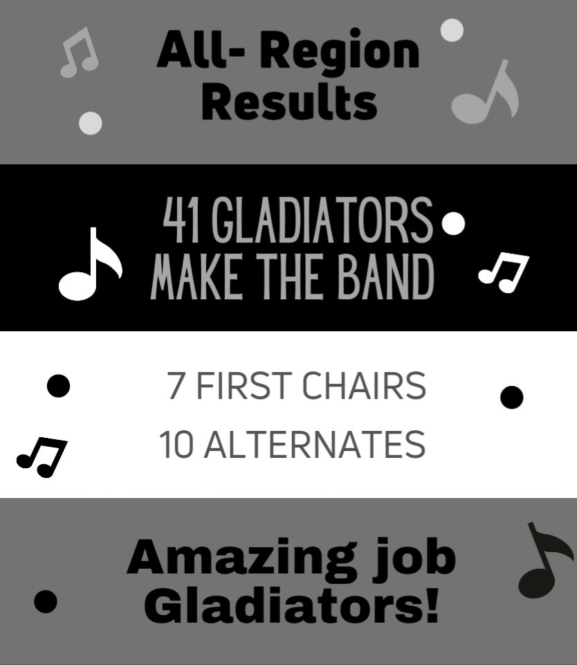 And the results are in! Garcia had a great day! #gladiatorgrit #gogladiators
@nisd_finearts @nisdgarcia