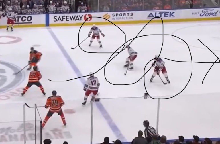 BBBoris's tweet photo. The McDavid goal. What Oiler fans saw vs. what actually happened. π #yeg #oilers #hockey #justmessin https://t.co/n24g9kL4xX