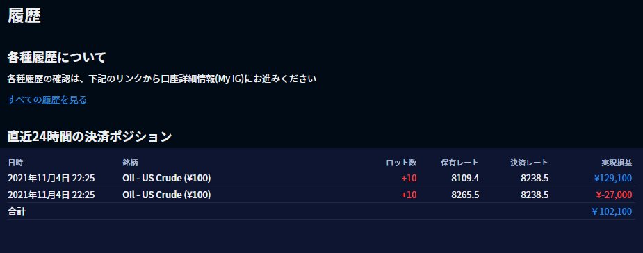 1日で10万2100円 ！

忘れてた～
それでも勝手に増えてた～笑💦

いい湯だな
いい湯だな
ここは見るだけ～お金が増える～♪

感謝

youtu.be/t5wLsiV1Il0
(0:30)

#YOUTUBE
#ユーチューブ
#ヤフー
#YAHOO
#米国株
#インド株
#中国株
#暗号通貨
#中東
#原油
#株式投資
#お金持ち
#コミシンTV
#相互