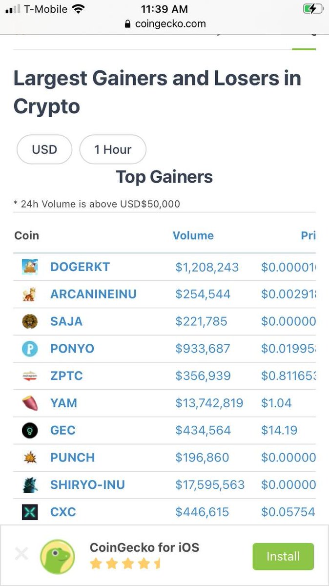 i3em_1's tweet photo. 🦁🔥🔥We did it @saja_token https://t.co/9nHJRJkEWK