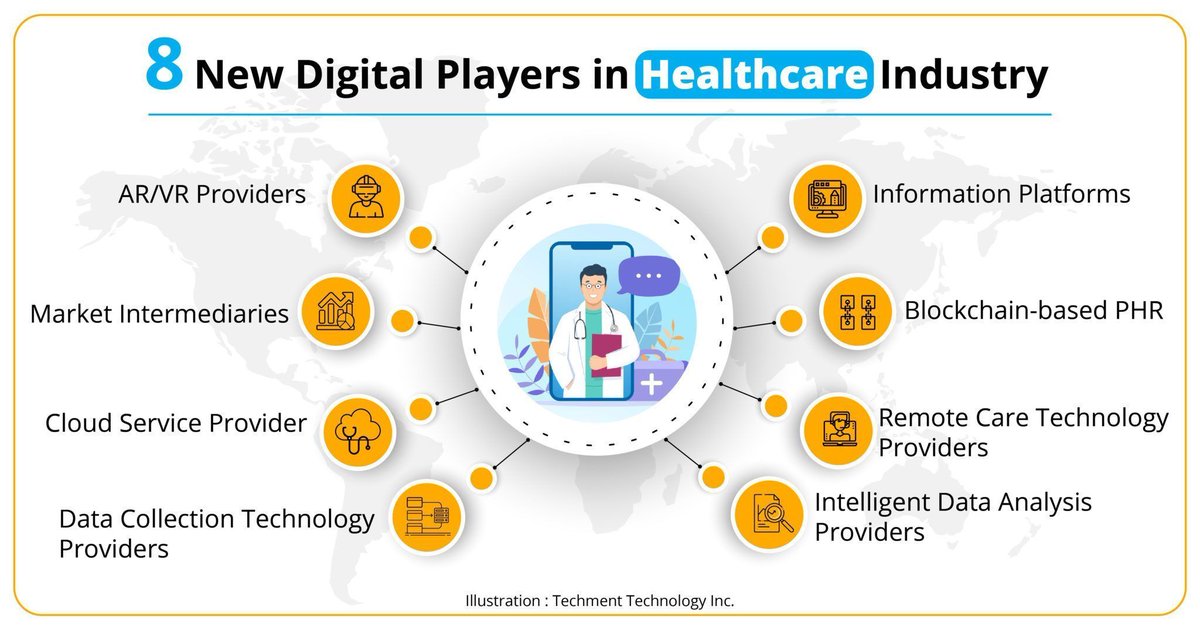 LindaGrass0's tweet photo. Slowly, digital is transforming healthcare as it has changed other industries. In this phase of change, we can identify 8 new roles in healthcare. Link >> https://t.co/AdF7gMP1VW @techmenttech @antgrasso via @LindaGrass0 #healthcare #HealthTech #DigitalTransformation https://t.co/YoSP7AuWkt