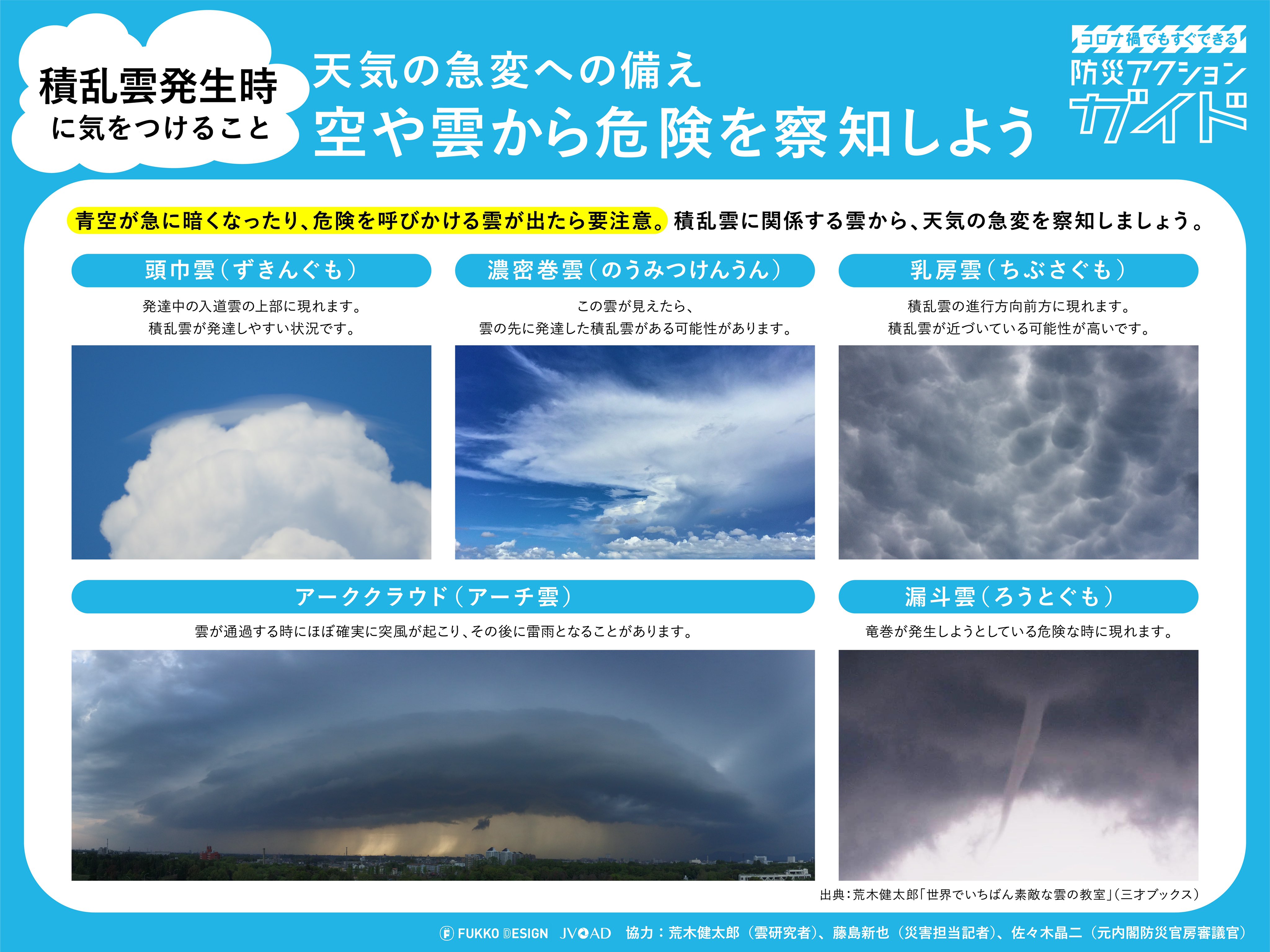 荒木健太郎 Arakencloud Twitter