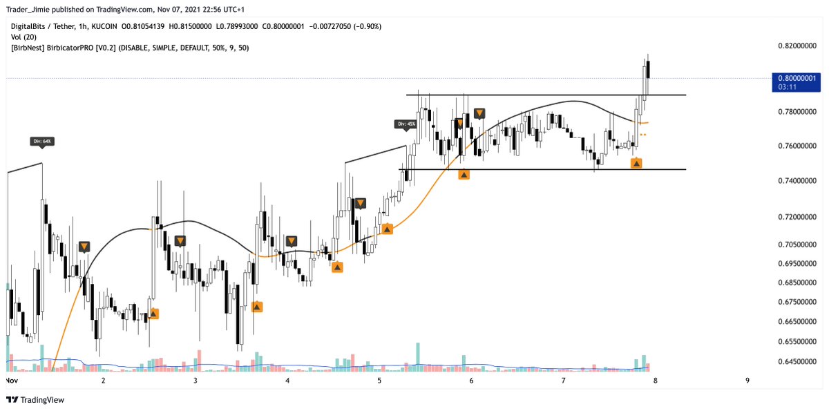 Your_NLP_Coach's tweet photo. $XDB this one will explode https://t.co/mX8zZMKJZY