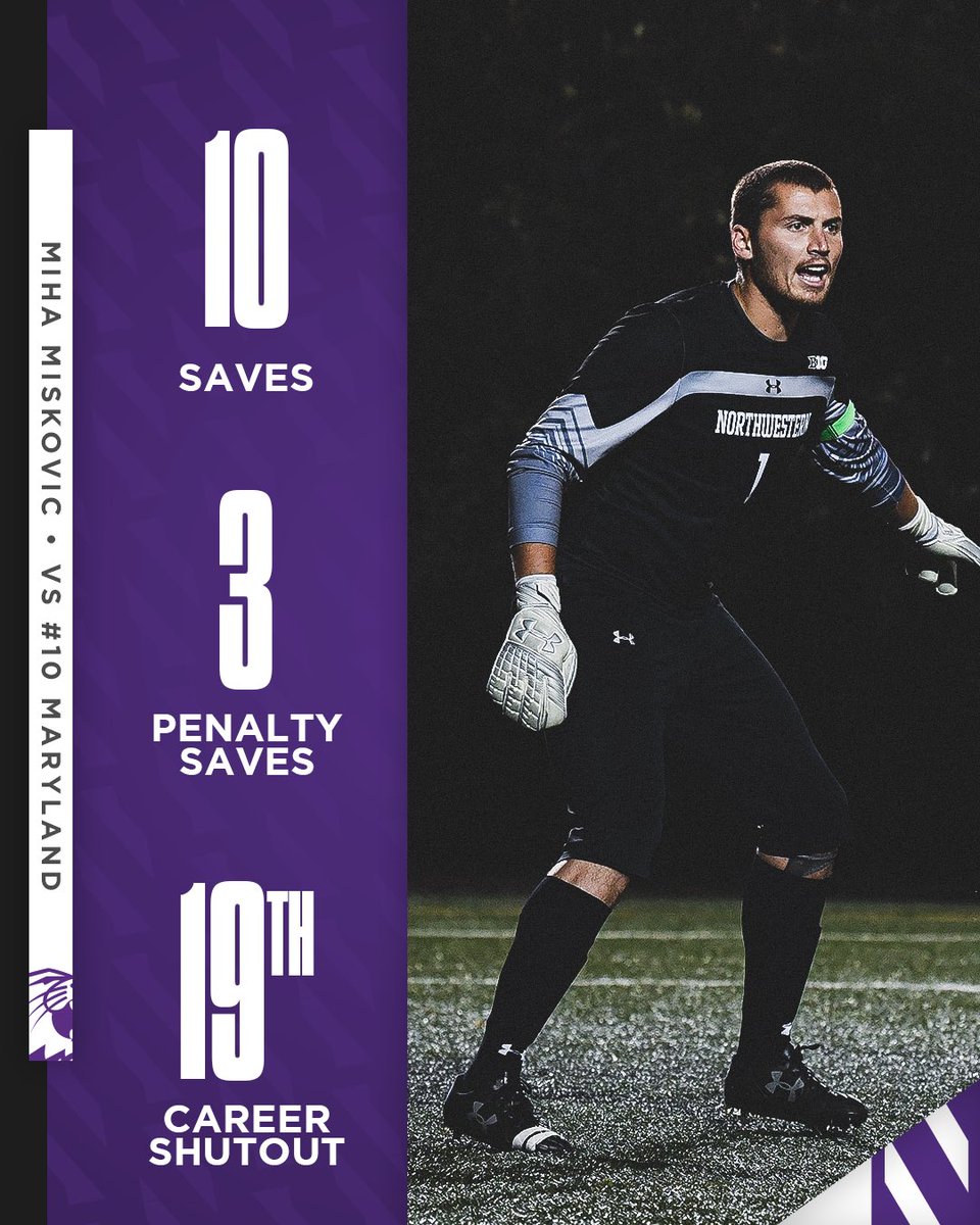 One of the best goalkeeping performances you will EVER see. 🔥

<a href="/Mihajlo_Miha_1/">Mihajlo Miskovic Miha</a>, take a bow. 👏

#GoCats