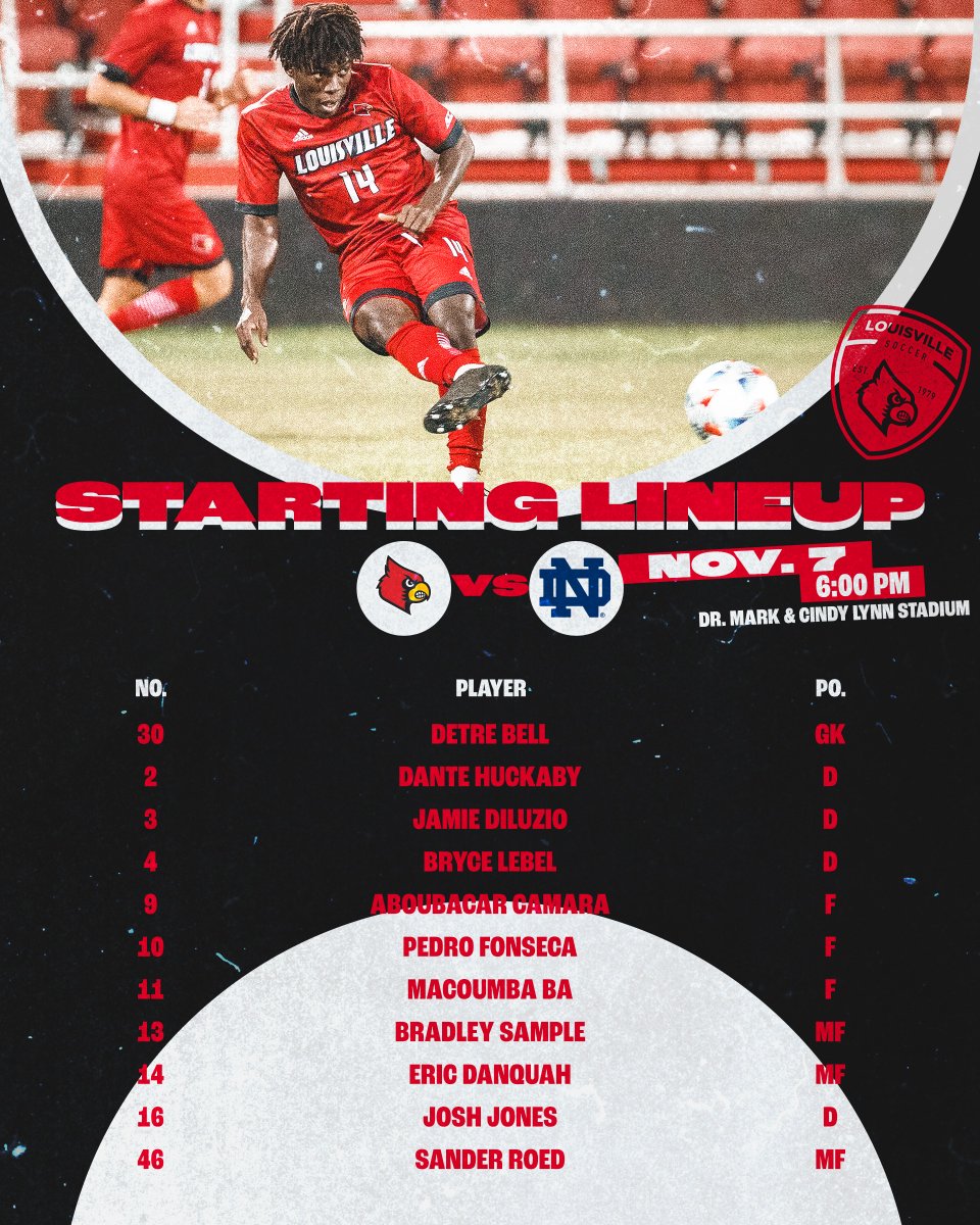 Louisville Men's Soccer tweet media