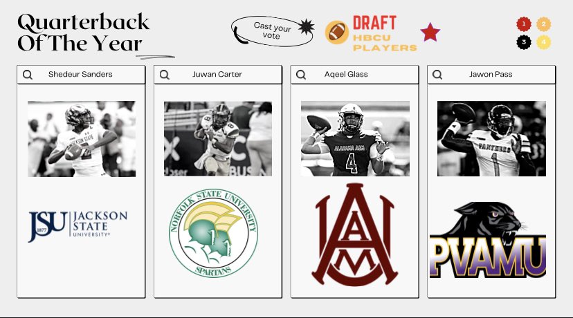 DraftHBCU's tweet photo. Cast your vote by commenting below 👀 https://t.co/Th5HuKLGwE