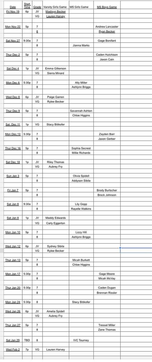 Basketball Concession stand info. Find your athlete. Thank you to everyone that helps keep it running every year!