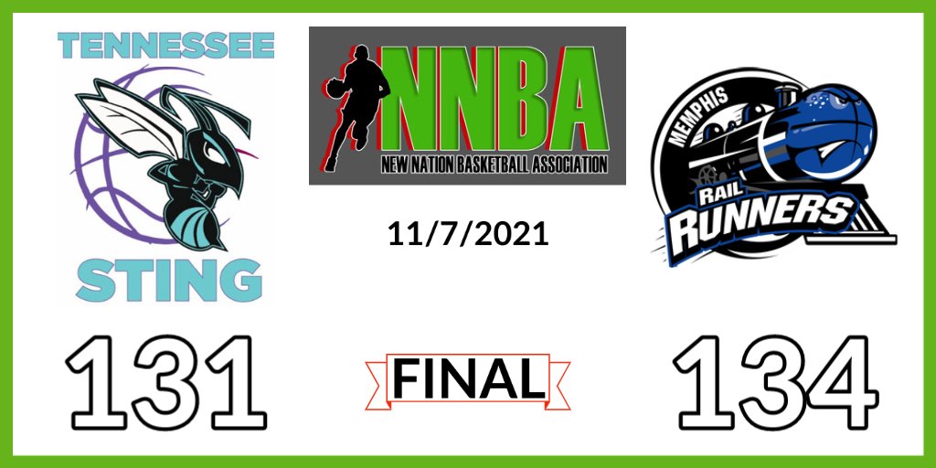 Memphis Road Runners defeat Tennessee Sting to capture the #NNBA Fall championship 🏆