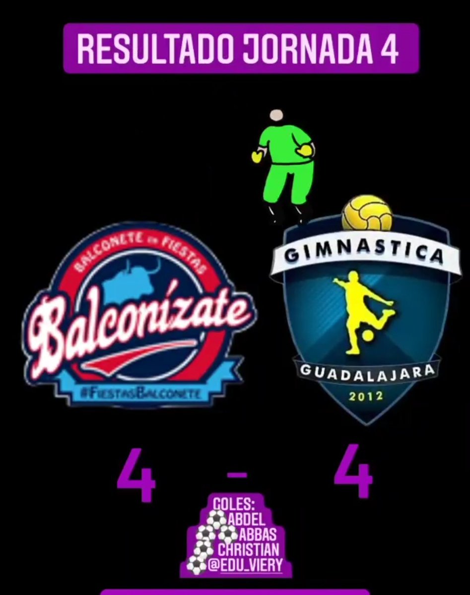 GimnasticGuada's tweet photo. https://t.co/8fct0T5Z4o